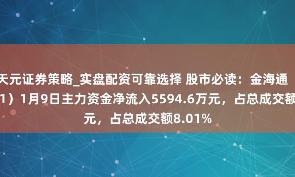 天元证券策略_实盘配资可靠选择 股市必读：金海通（603061）1月9日主力资金净流入5594.6万元，占总成交额8.01%